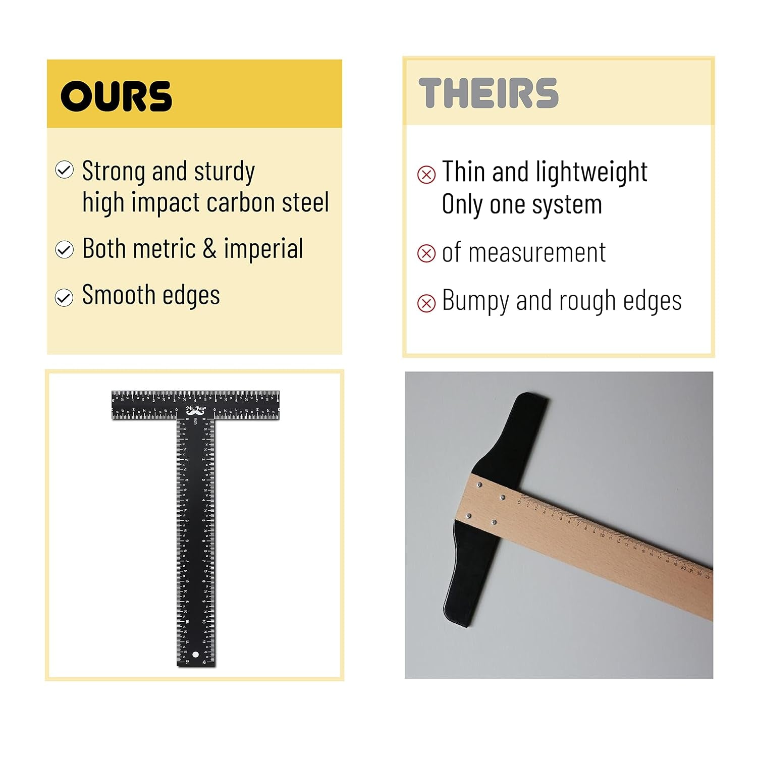 - T Square, T Ruler, 12 Inch Metal Ruler, T Square Ruler